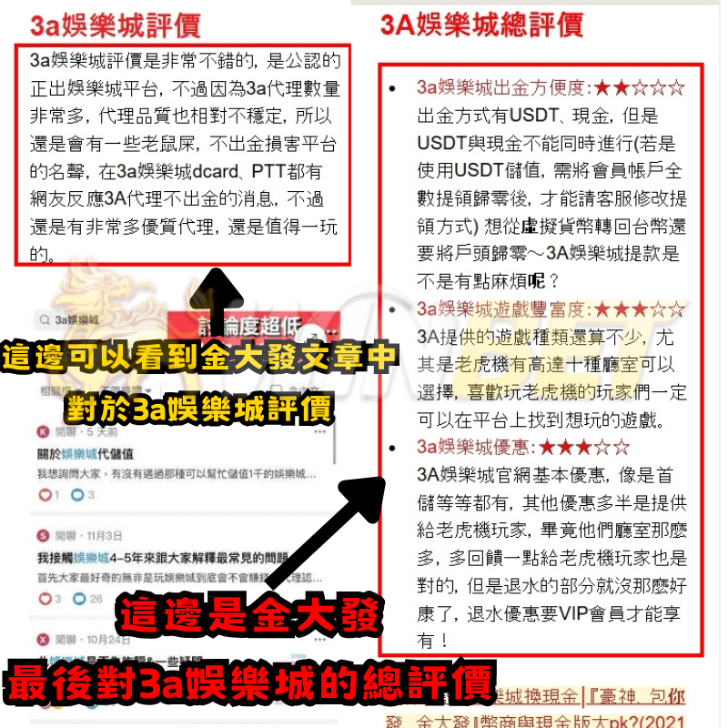 金大發娛樂城對於3a娛樂城給出評價